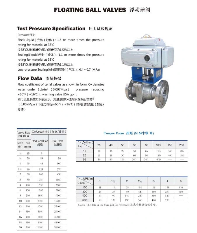 API Anti Stem Blow out Anti Static Flanged Type Ball Valve