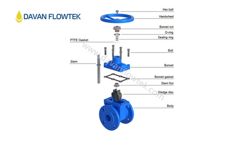 DN50-600 Pn10 Rubber Wedge Resilient Seat Gate Valve DIN F4/F5 Gate Valve China Factory Handwheel Operated Water Gate Valve Flanged Gate Valve