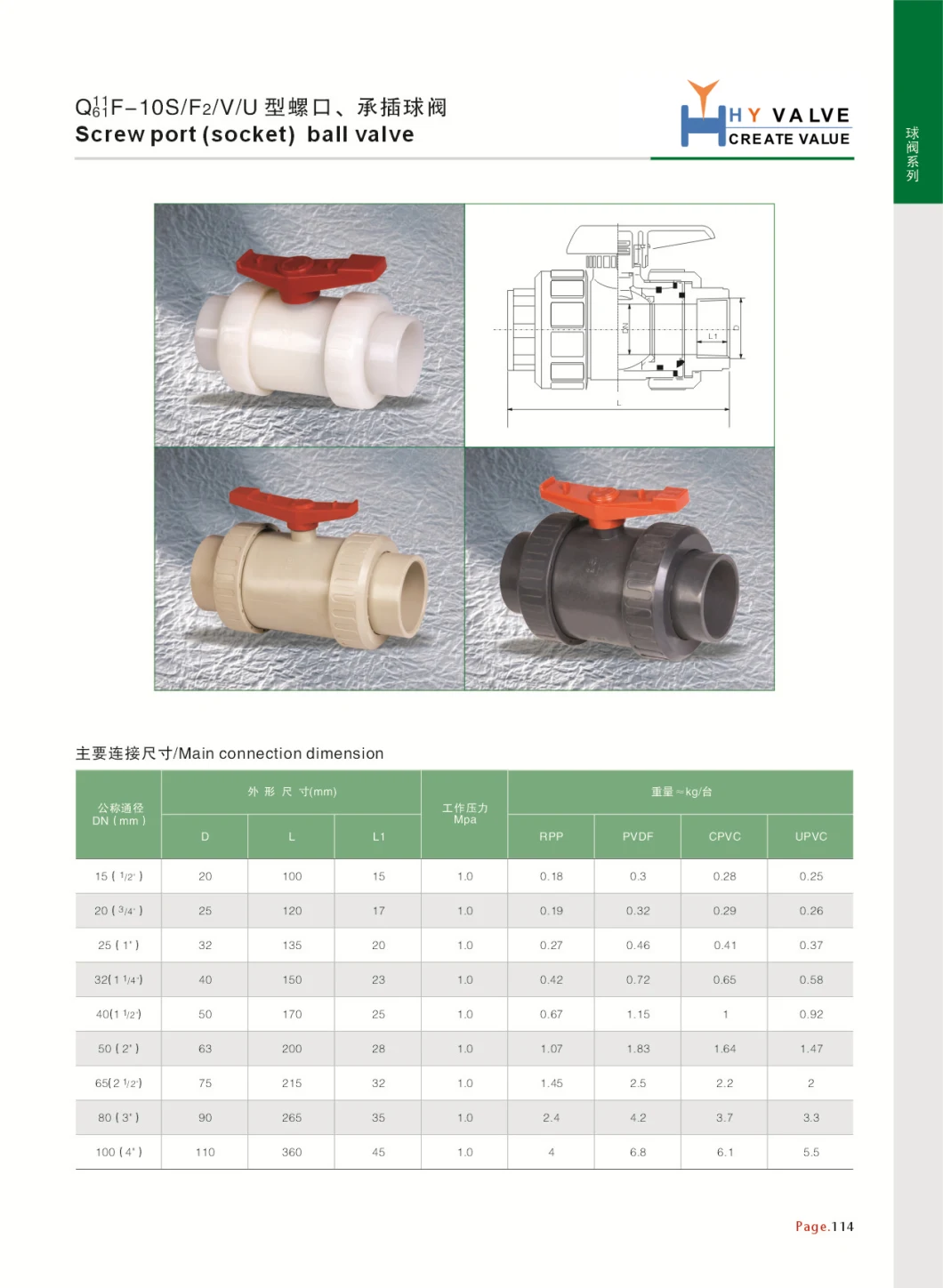 PVC Ball Valve Plastic Ball Valve Motorized 2-Way Ball Valve