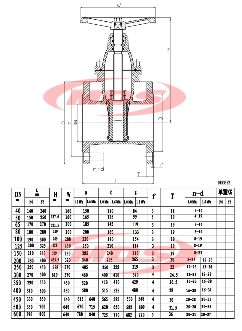 BS5163 Ductile Iron Water Gate Valve, 6 Inch Gate Valve, Gate Valve Pn16