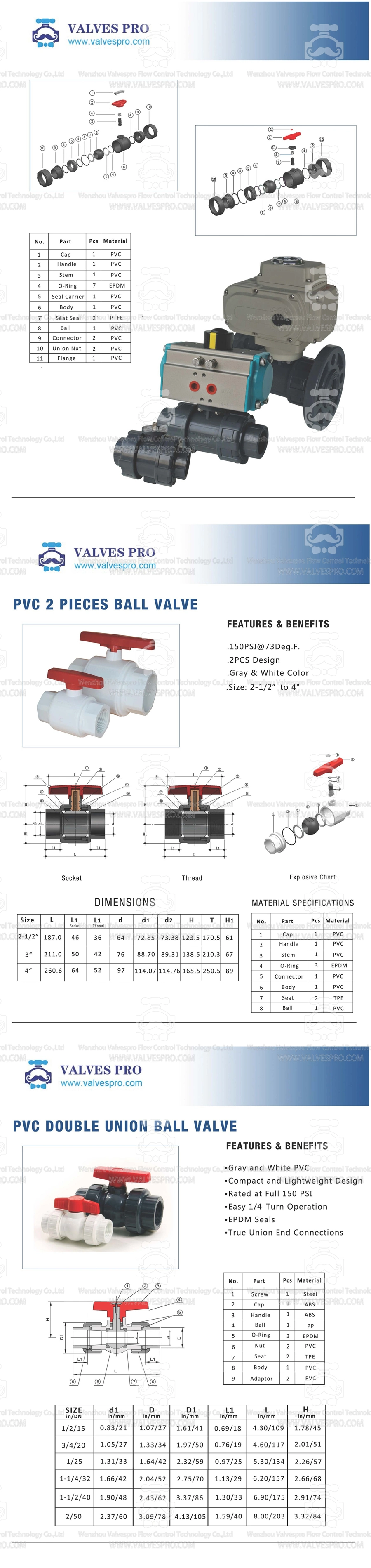 Double Union Plastic PVC UPVC Manual Socket Ball Valve Thread Type PVC Ball Valve