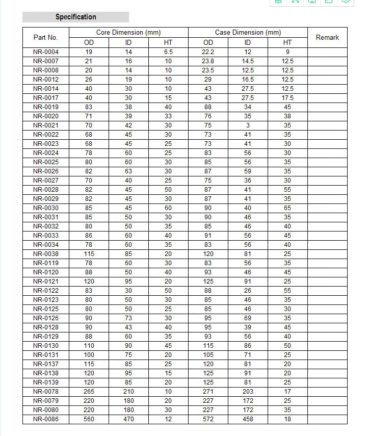 Inductor Ferrite Rod Core Choke Coil/Power and Inexpensive Choke Coil/Choke Coil with RoHS