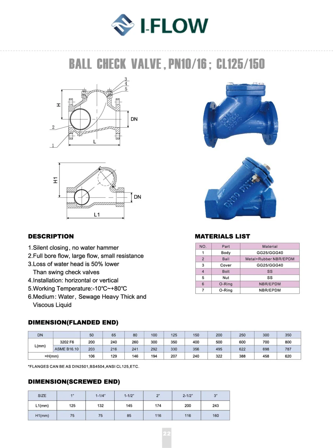 Ductile Iron Ball Check Valve DIN Pn16 Flange End