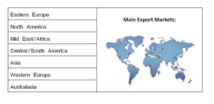 China Factory Supply 99.8% Min White Melamine Powder for MDF