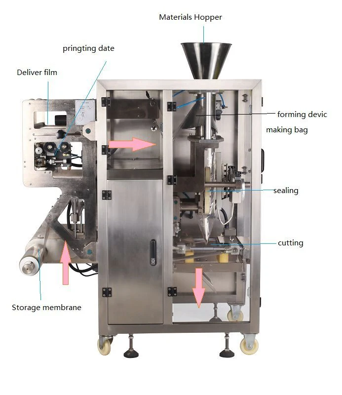 Automatic Sodium Bromide Powder Vffs Pouch Packaging Machine