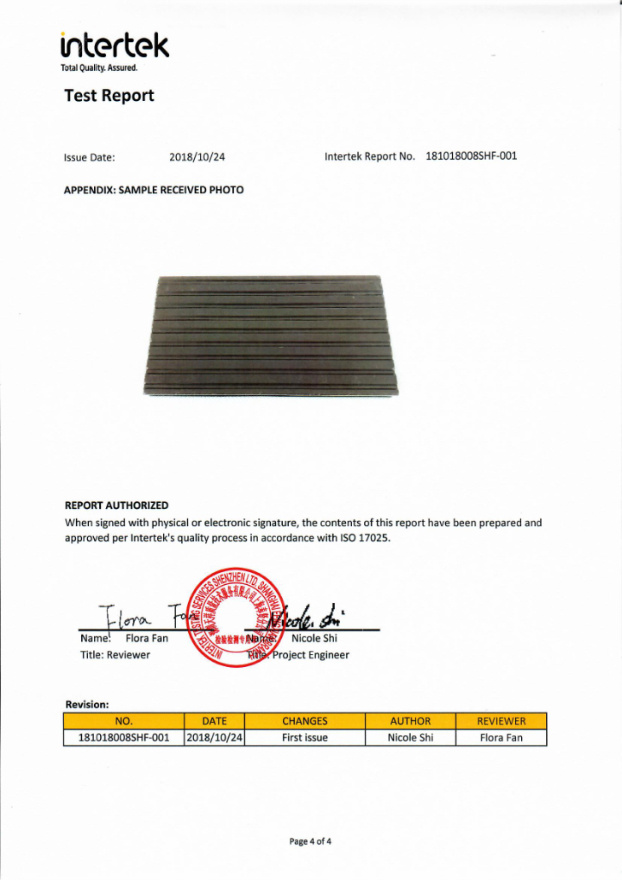 Good Price and High Quality for WPC Decking & WPC Board & Flooring