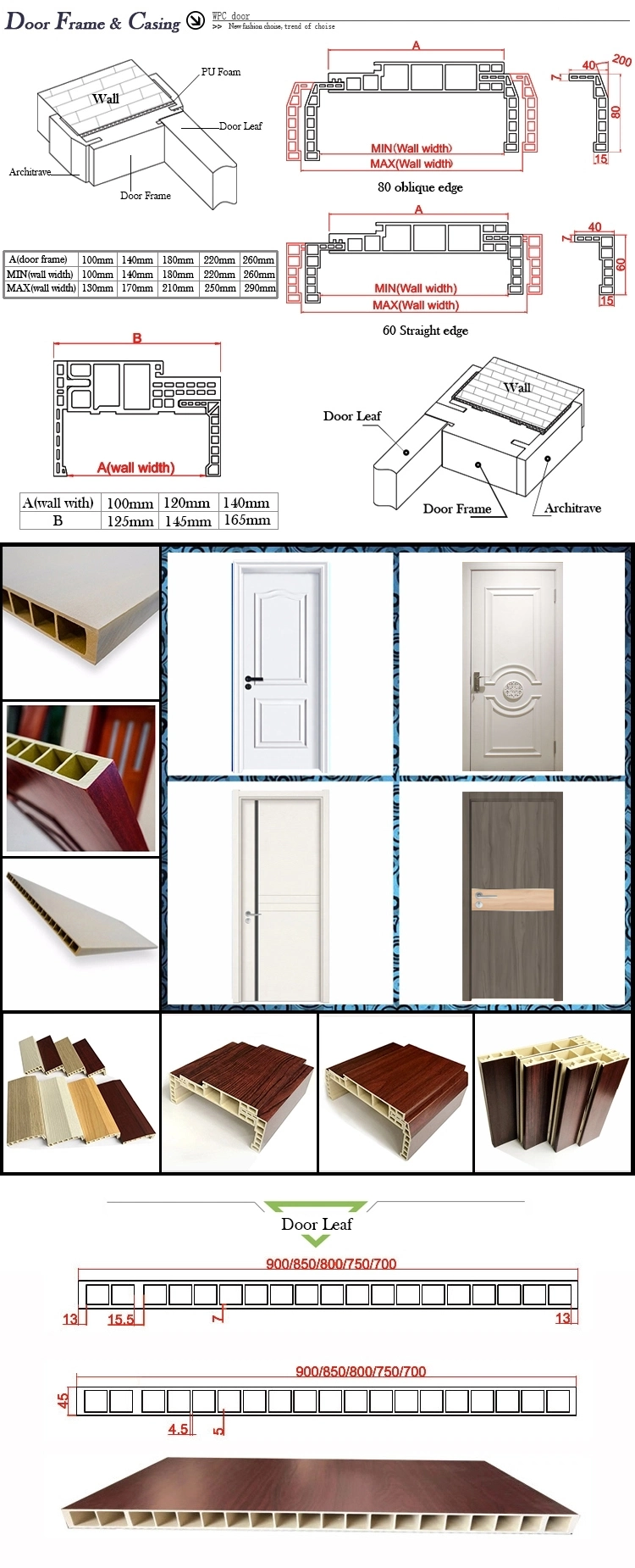 Latest Design Interior Modern Solid Wood WPC Door with WPC Frame