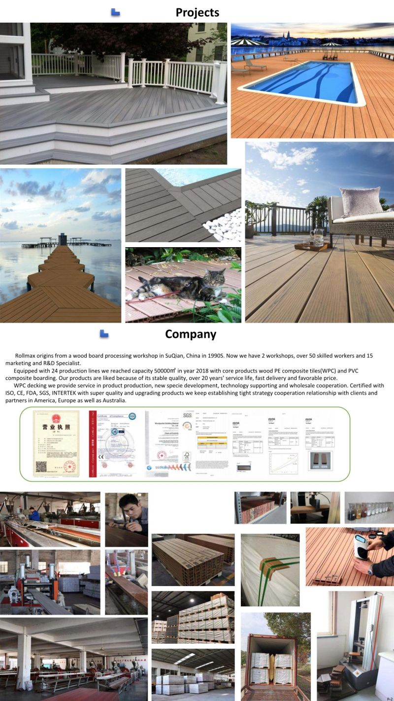 Co-Extrusion WPC Decking WPC Composite Deckining