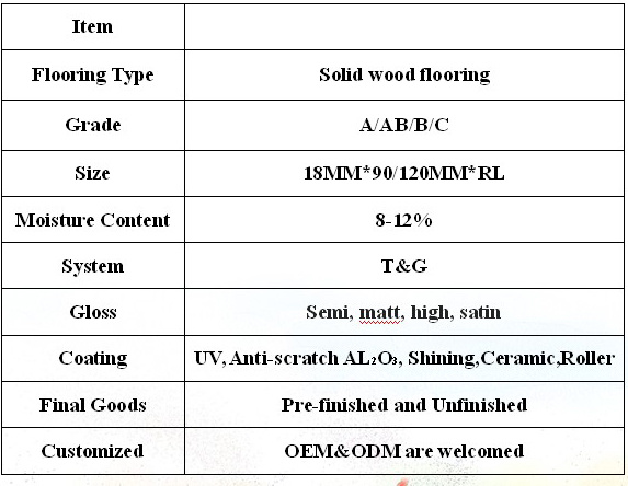 Anti-Bacterial UV Coating Solid Wood Floor and Engineered Wood Floor