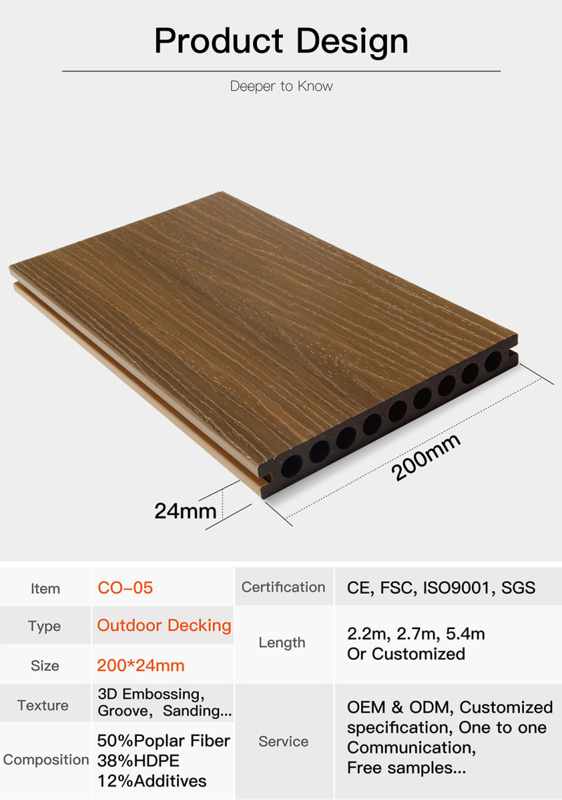 Co-Extrusion Outdoor Hollow WPC Decking Outdoor Coextrusion WPC Decking Environmental Friendly