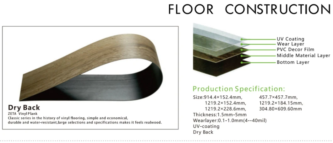 Lvt Floor/Lvt Plank/Lvt Tile/Lvt PVC Flooring/Lvt PVC Flooring Plank/Lvt Vinyl Flooring