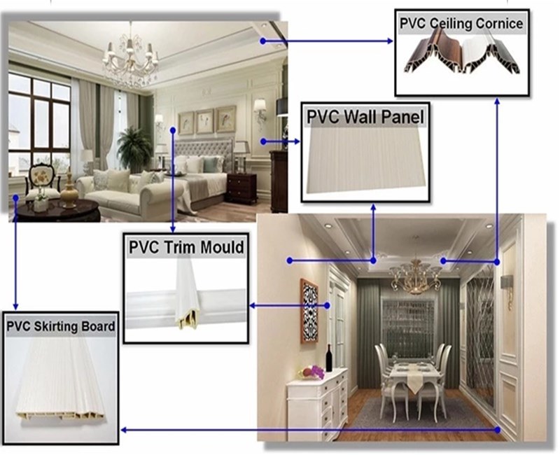 Thickness PVC Ceiling and Wall Panels for Interior Decorative