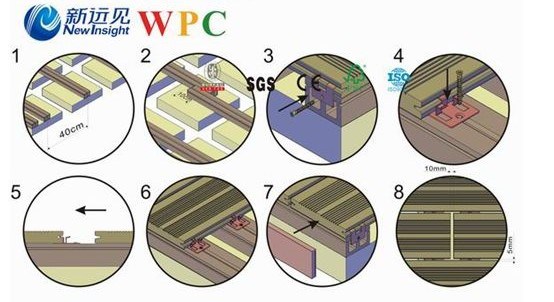 Wood Plastic Composite WPC Baluster & Railing