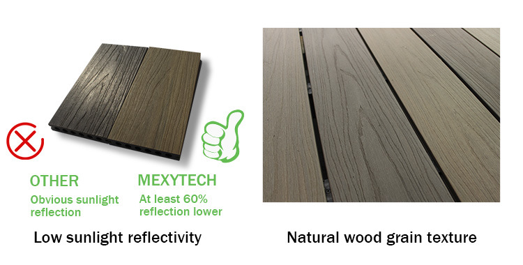 Waterproof Outdoor Co-Extrusion WPC Decking WPC Wood Plastic Composite Outdoor Decking