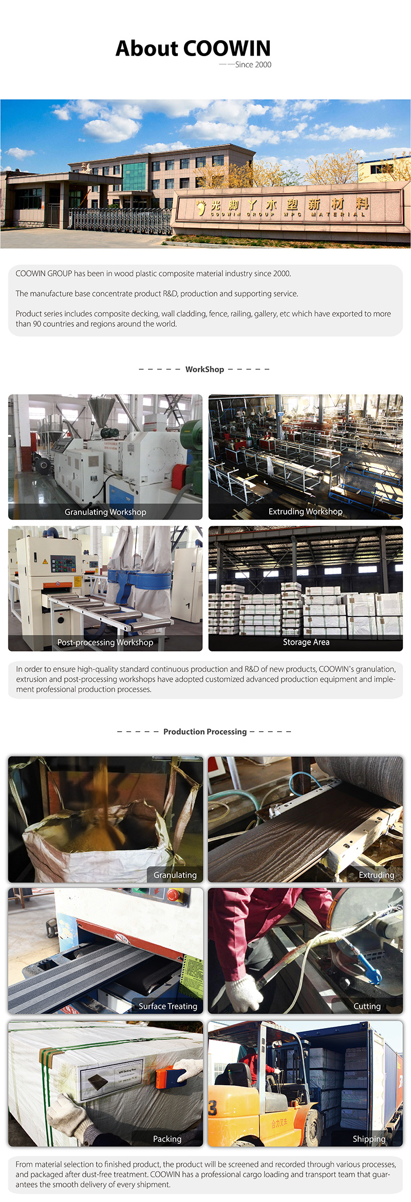 Swimming Pool Crackresistant Outdoor Portable Coextrusion WPC Decking Coextrusion