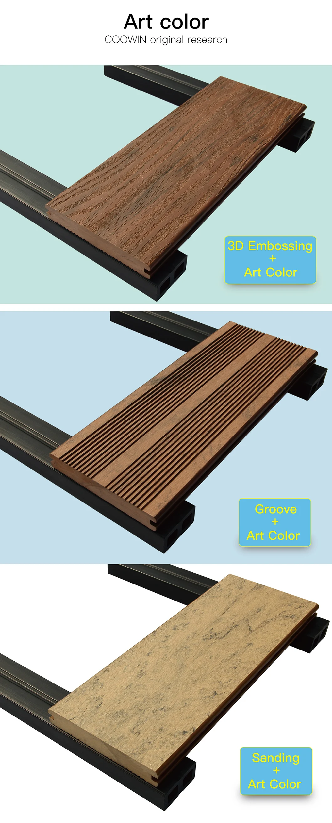 Wood Plastic Composite Outdoor Decorative WPC Decking