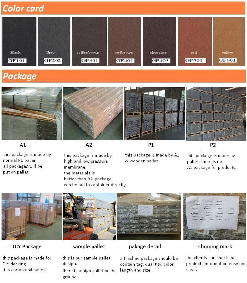 Composite Decking Outdoor WPC Board Swimming Pool WPC Decking