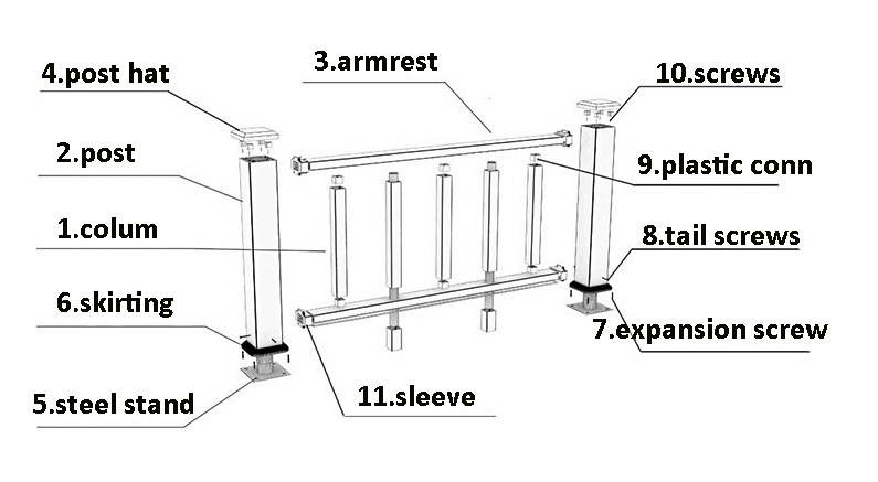 Waterproof WPC Handrail for Outdoor Steps/Garden Handrail/Stair Handrail