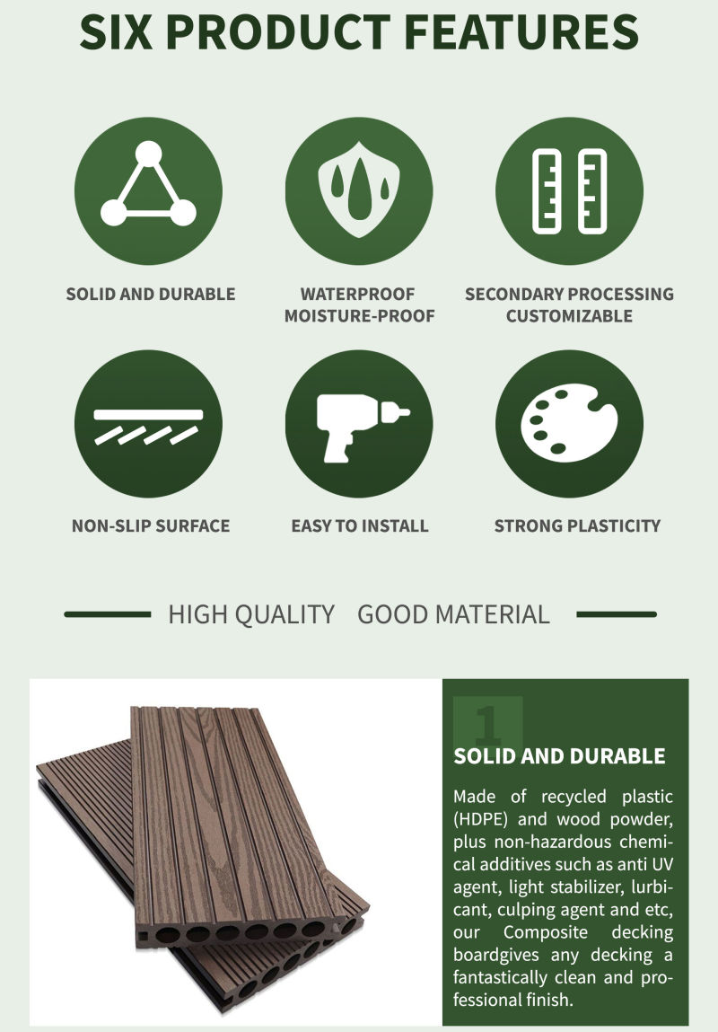 Hot Sale Wooden Flooring Wood Composite WPC Decking