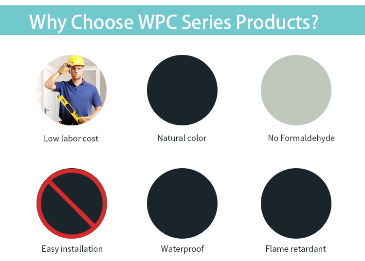 WPC Wall Panel Outdoor WPC Outdoor Wall Panel Cladding