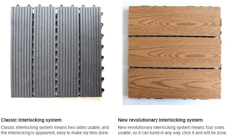 Solid Easy Interlocking Floor Tile WPC DIY Tile Composite Exterior Click Tiles