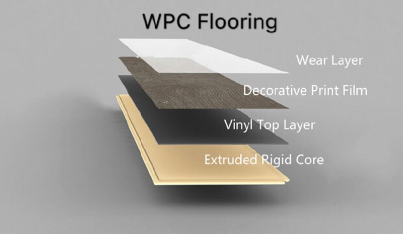 Protex Chinese Supplier WPC Vinyl Flooring Tile Plank Thickness