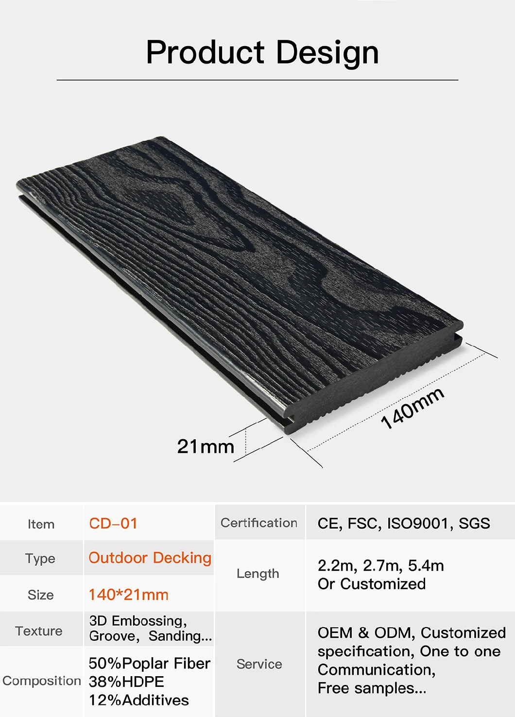 Wood Plastic Composite Outdoor Decorative WPC Decking