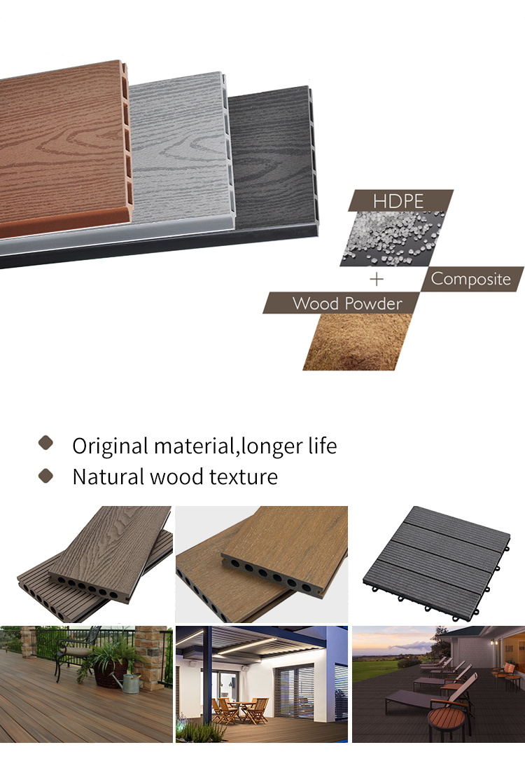 Wholesale Wood Plastic Composite Fence Panel Waterproof Board Outdoor WPC Fence Board DIY Fence WPC