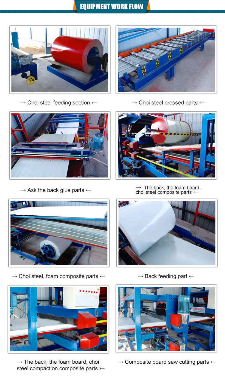 Sandwich Panel Roll Forming Machine, EPS Sandwich Panel Line, Mineral Wool Sandwich Panel Line, Sandwich Panel Roll Forming Line