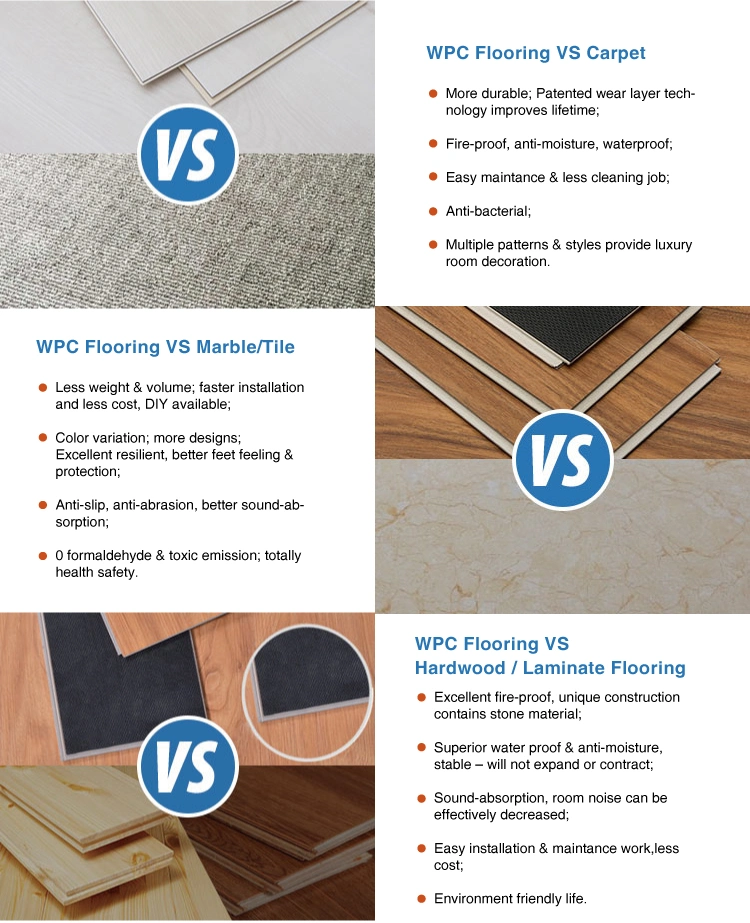 Indoor Bedroom WPC Floor, PVC Vinyl Flooring, Click WPC Flooring