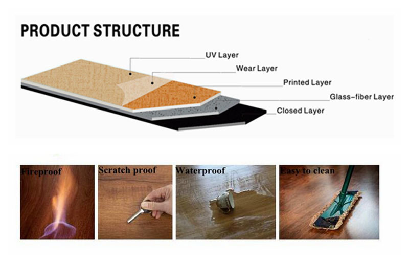 Wood Look Composite Plastic Flooring Commercial Vinyl Sheet Floor