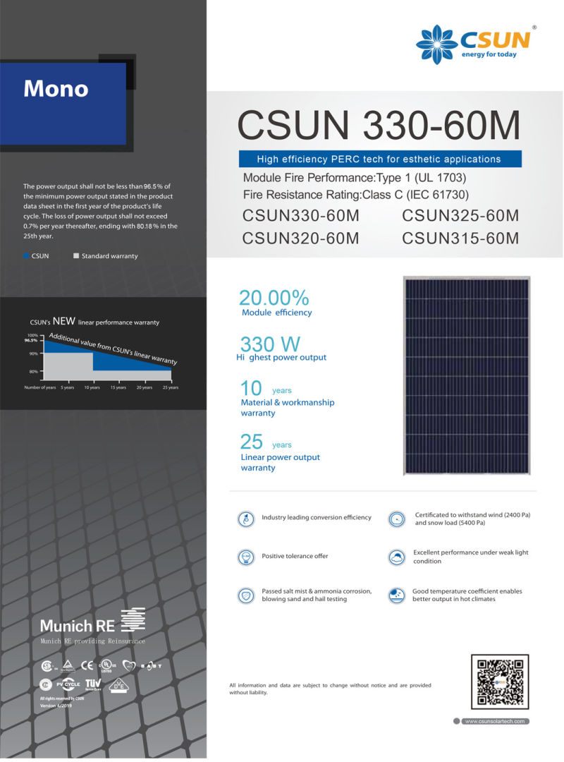 320W Solar Panel Manufacturer PV Solar Panels