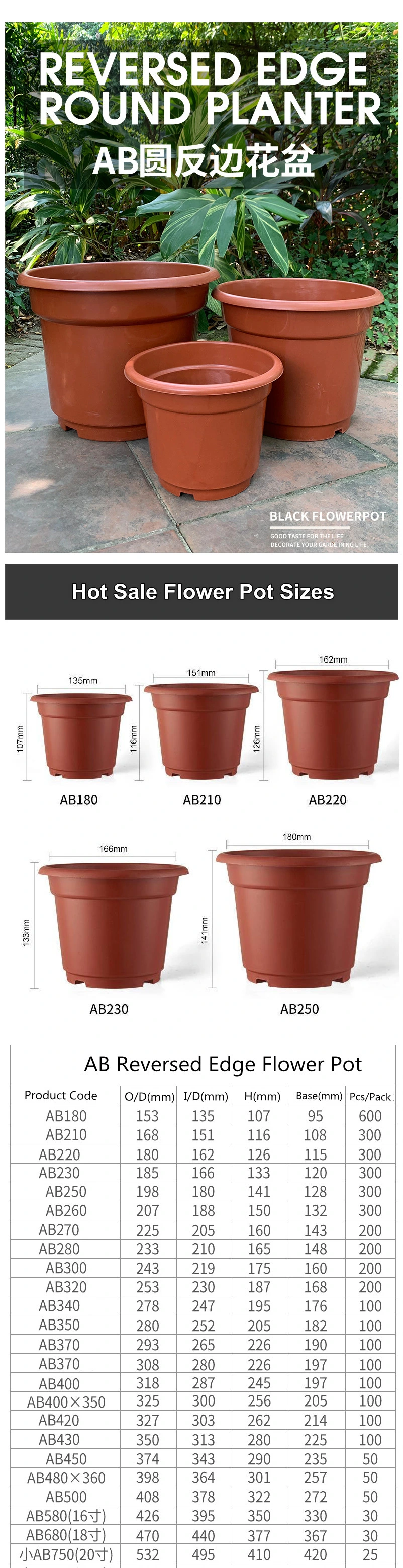 0.5, 1, 2, 3, 5, 7 Gallon Olive Green Flower Pots, Control Root Flower Pot