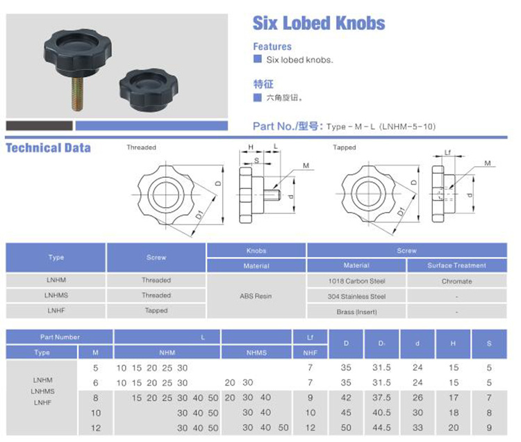 Plastic Knobs - Six Lobed Knobs