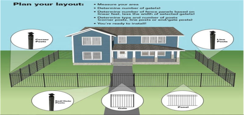 Aluminum Fence Garden Fence Security Fence Aluminum Fence Panel