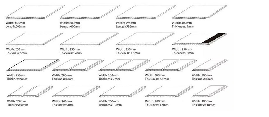 2020 New Design Easy to Clear Laminated PVC Panel PVC Ceiling PVC Wall Panel