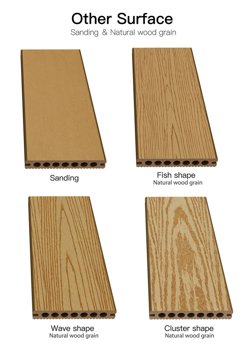 Swimmming Pool Around Terrace Decking Floor Construction Materials Recycled Plastic Lumber