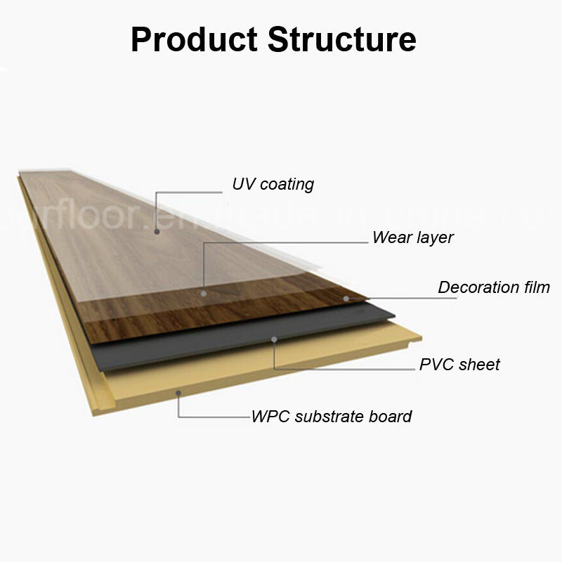 100% Waterproof WPC Vinyl Flooring Tiles / WPC Indoor Flooring Planks