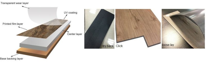 PVC Vinyl Flooring Click System Indoor WPC/PVC Floor