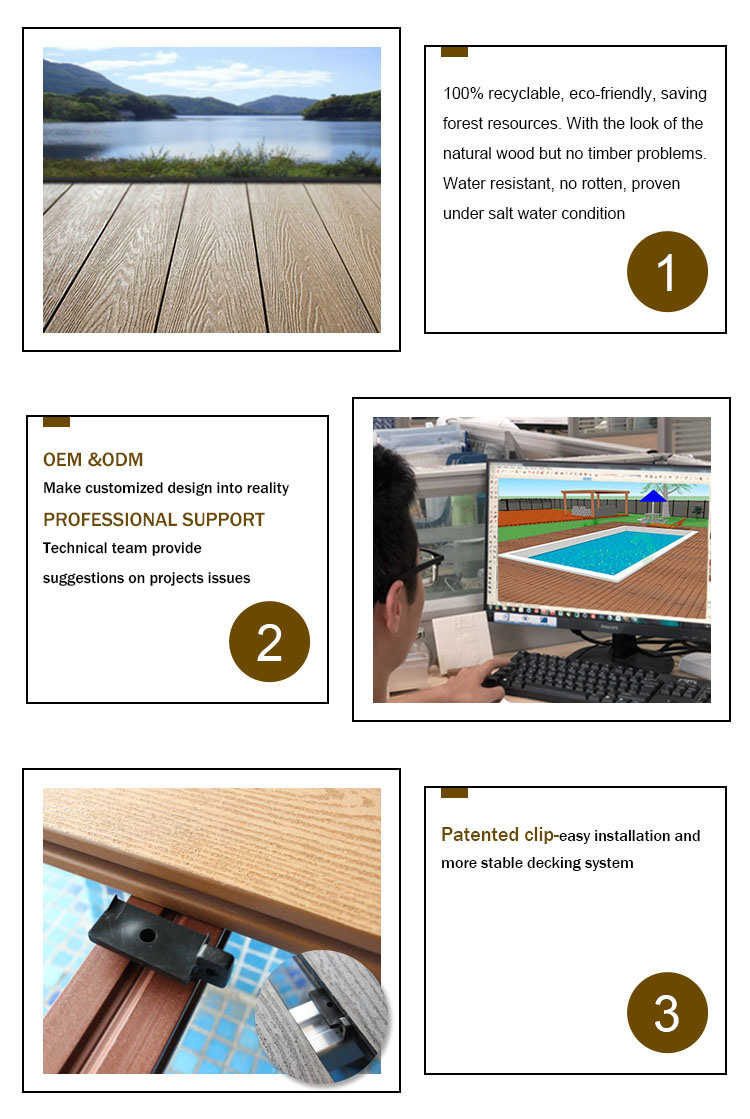 Modern Optional Colors Outdoor WPC Wood Composite Board for Flooring