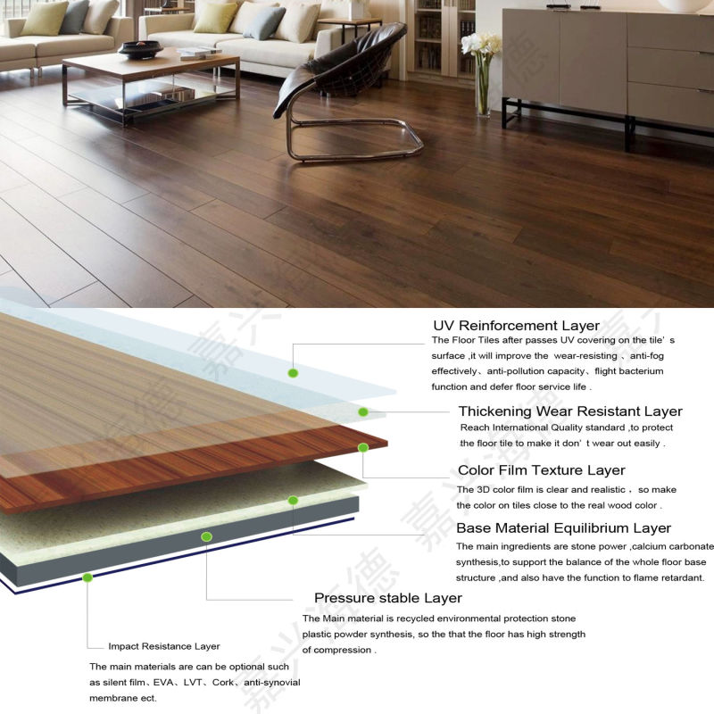 Waterproof Rigid Wood Flooring Tile Indoor Plastic PVC Spc Vinyl Plank Floor HD-F160