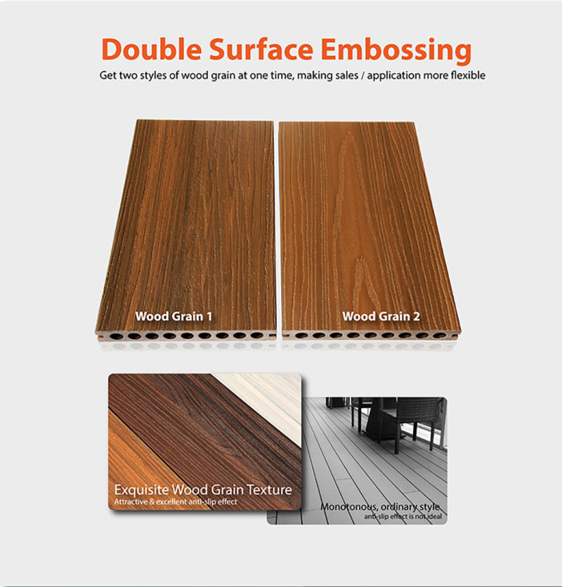 Anti-UV Ultra-Wide Size Exterior Board Co-Extrusion WPC Flooring