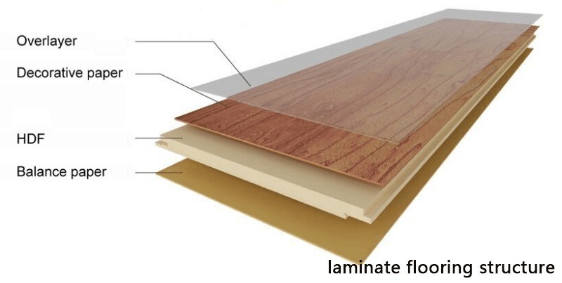 Walnut Color Wood Grain Surface Floor Tile Building Material Furniture HDF Laminated/Laminate Flooring Vinyl Floor