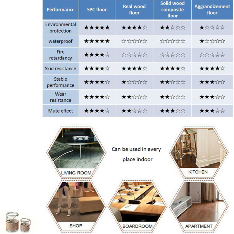 New Style Wood Waterproof Plastic Click PVC Flooring