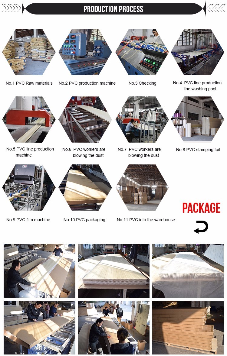 Wear-Resistant and Waterproof Wood Plastic Composite Special-Shaped Panel for Hotel and Resterant Decoration WPC Panel