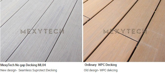 Mexytech 2020 New Arrivals No Gap Floor Capped Composite Co-Extrusion WPC Decking