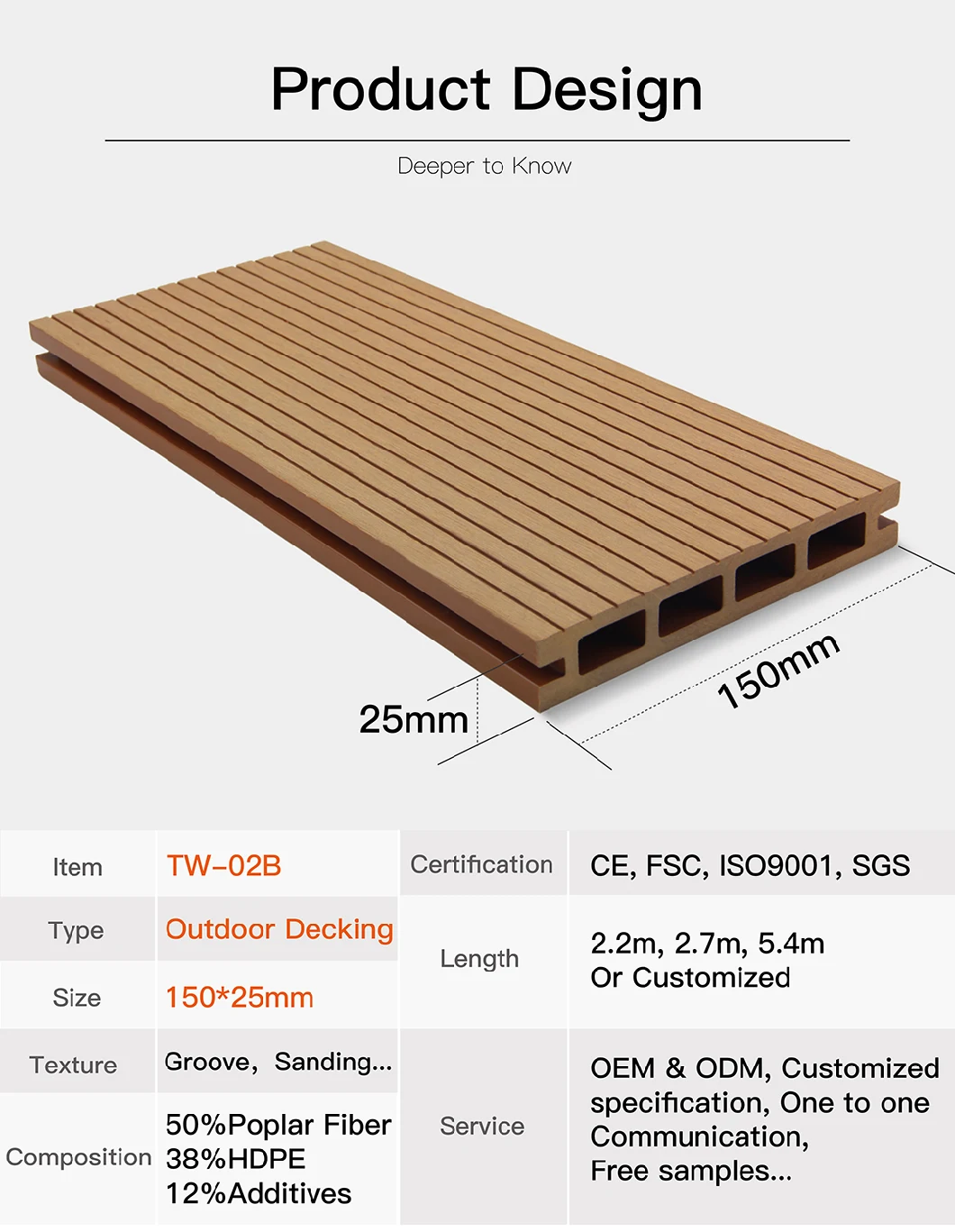 WPC Outdoor Decking for House Yard Decoration High Quality Plastic Lumber Long Lasting Composite Decking