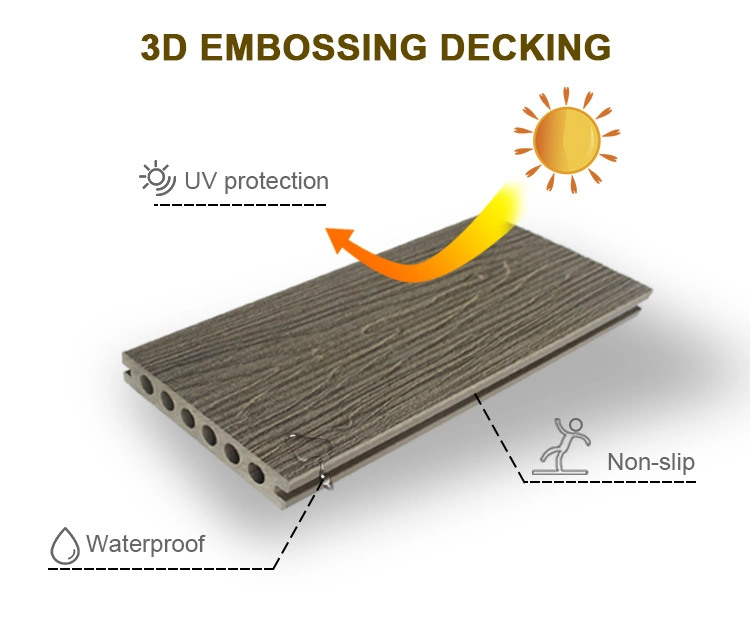 22mm Thickness Co-Extrusion Teak Color Waterproof Deep Embossed WPC Decking