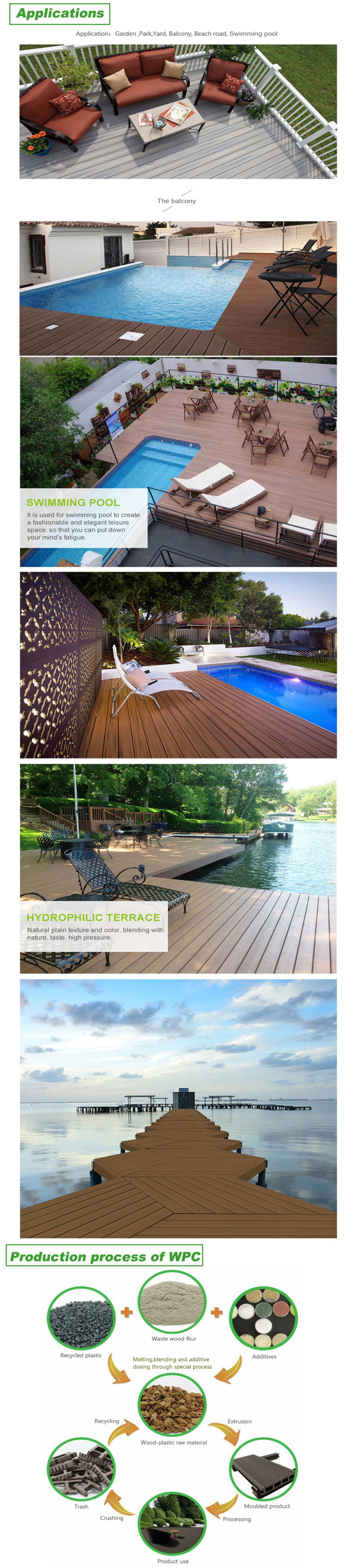 Anti-Insect Hot Sale WPC Fence Wood Swimming Pool Deck WPC Decking Floor