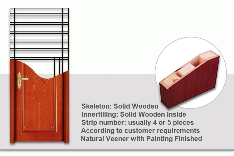 Modern Style MDF Wood Door PVC Wood Interior Door